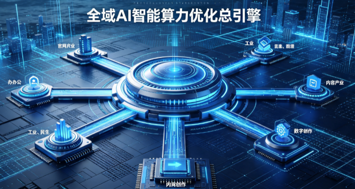 泉山区AI算力优化赋能数字生态 智能技术迭代激活产业发展新动能