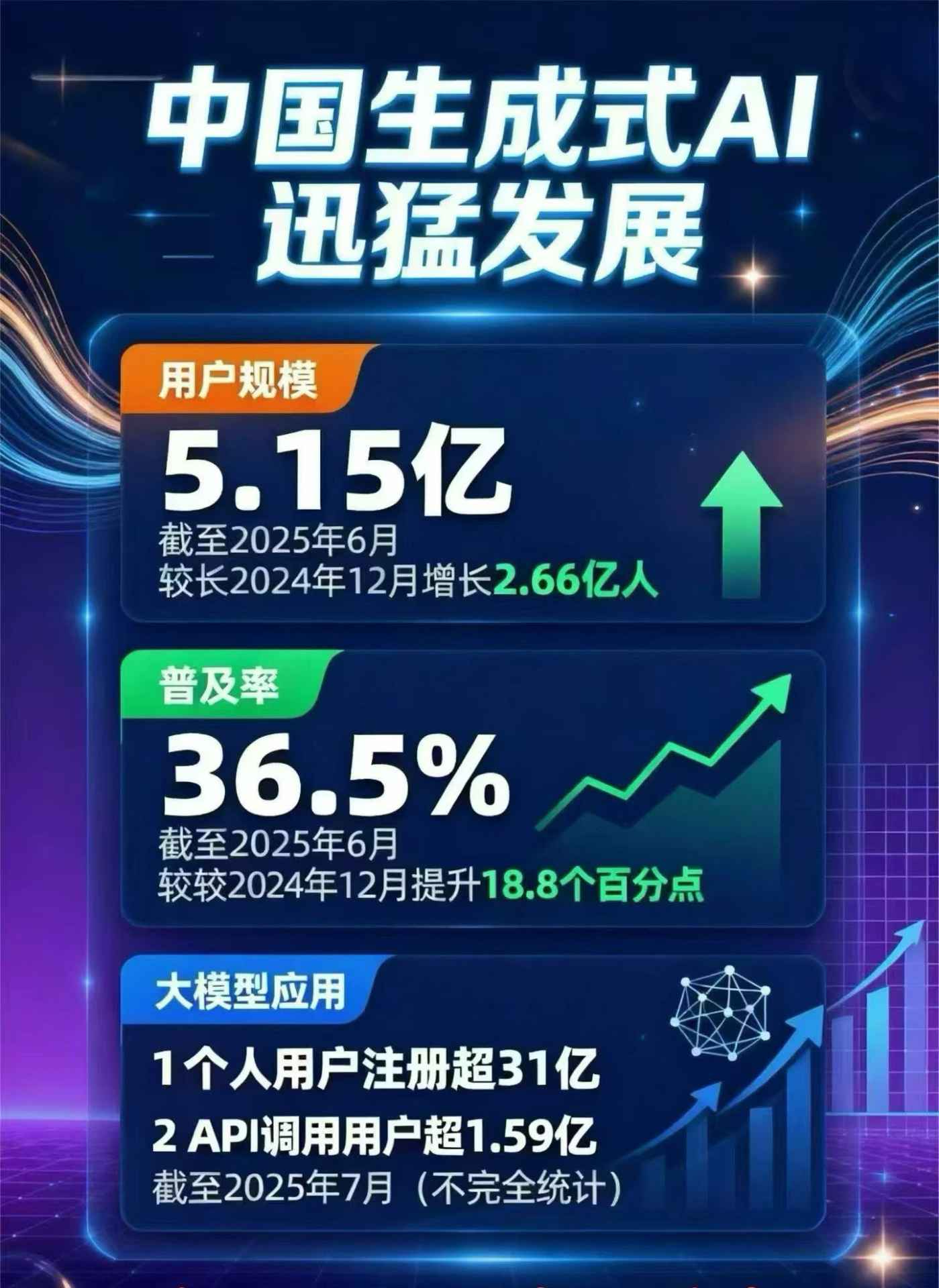泉山区豆包GEO优化是什么？内容创作核心逻辑解析