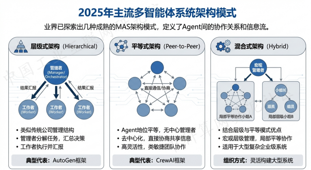 泉山区 AI 智能体商业应用探析：智能自主程序助力企业数字化升级