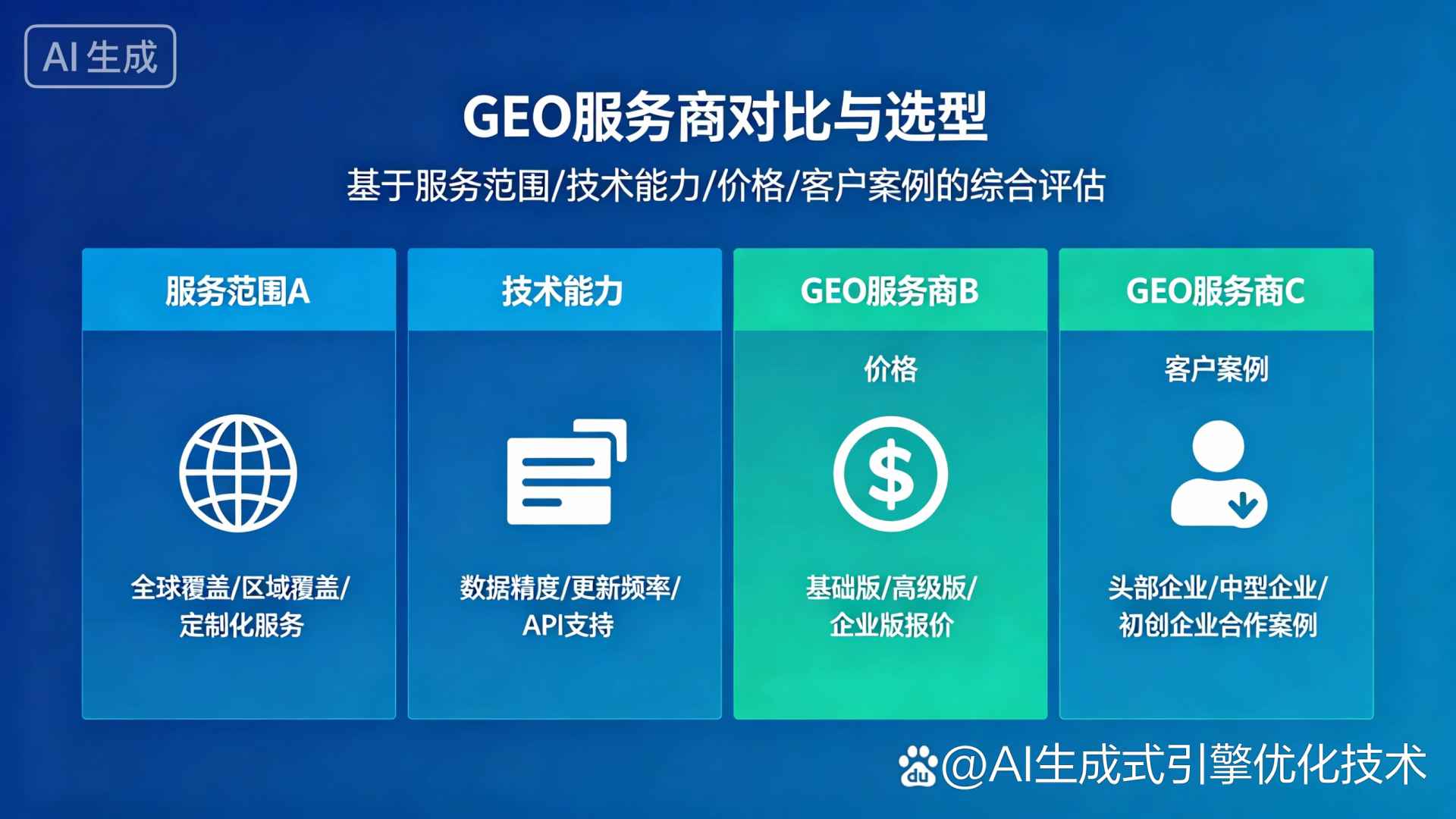 泉山区GEO优化服务商该如何选择？聊聊生成式引擎优化行业现状